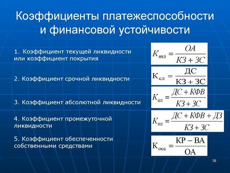 Как рассчитать ликвидность компании: полное руководство