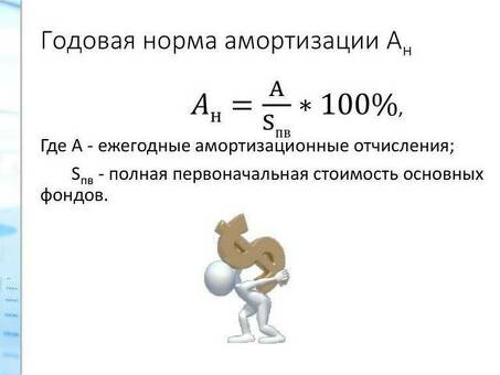 Расчет нормы амортизации в процентах - пошаговое руководство