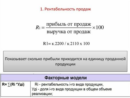 Рассчитать рентабельность: пошаговое руководство по определению дохода