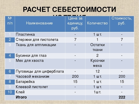 Как рассчитать себестоимость проданной продукции