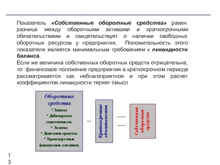 Расчеты оборотного капитала: полное руководство