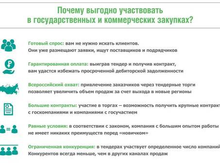 Овладение искусством участия в конкурсах: полное руководство