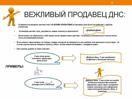 Эффективные стратегии продажи магазина и максимизации прибыли