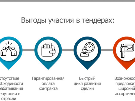 Пошаговое руководство по проведению тендеров на государственные закупки