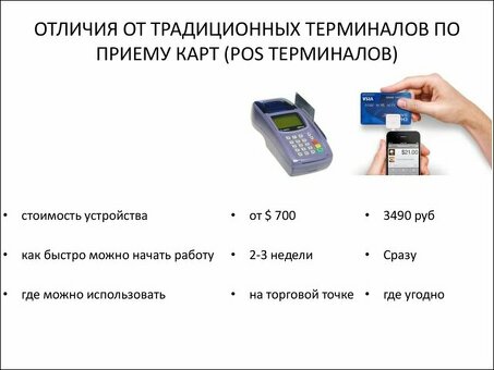 Как работают платежные терминалы: пошаговое руководство