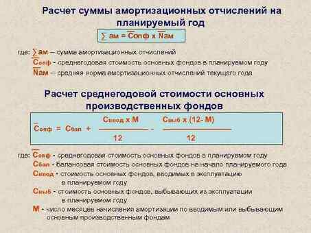 Как рассчитать ежемесячную амортизацию: пошаговое руководство