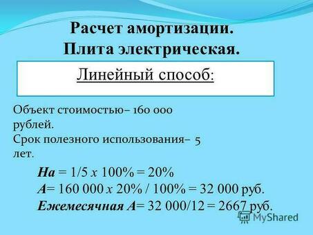 Как рассчитать амортизацию ноутбука: ноутбуки: полное руководство