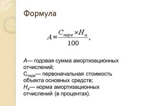 Как рассчитывается амортизация активов? | Читайте наше пошаговое руководство здесь.