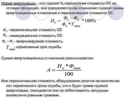 Как рассчитать нормы амортизации: пошаговое руководство