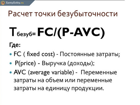 Рассчитайте точку безубыточности в соответствии с рекомендациями экспертов