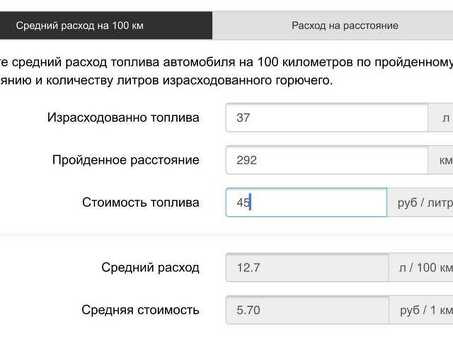 Как рассчитать расходы: полное руководство