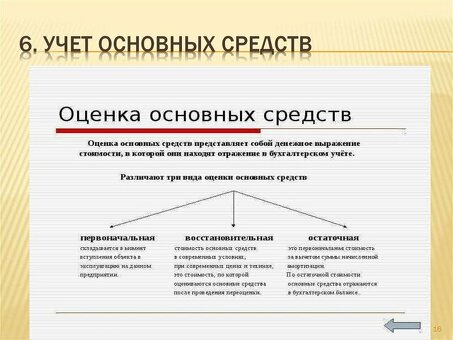 Ценообразование затрат: каковы ваши средние затраты?