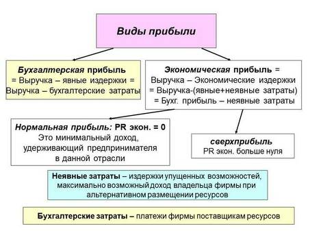 Откройте для себя всевозможные преимущества | Наши услуги