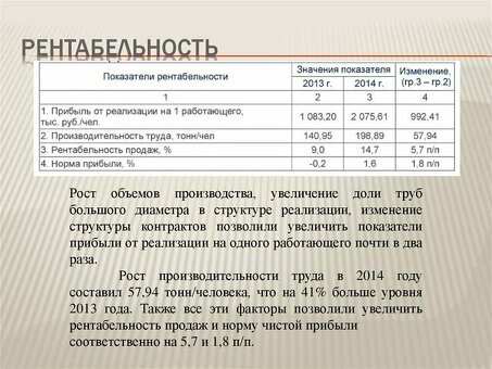 Что считается нормальной нормой прибыли?