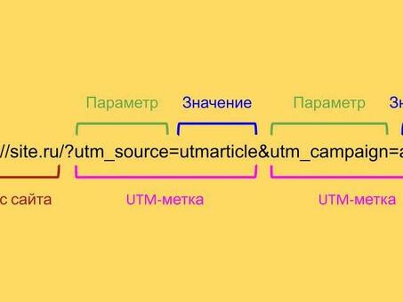 UTM-метка VK: как отслеживать свои кампании с помощью ВКонтакте