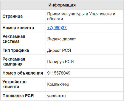 UTM-метки RSA: понимание и применение