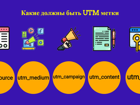 UTM-метки для Яндекс Дзен: как оптимизировать свой контент