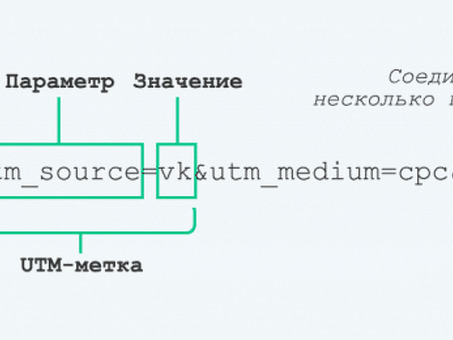 UTM-метки: как их создавать и эффективно использовать