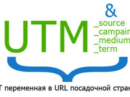 Что такое UTM: исчерпывающее руководство по пониманию параметров UTM