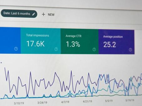 Понимание важности статистики веб-сайта для успеха бизнеса