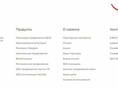 Понимание SEO с WikiRookie.ru