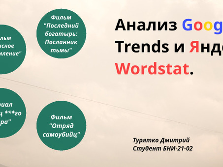 Wordstat Google Com: как использовать инструмент Google для исследования ключевых слов