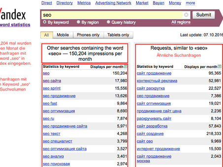 Wordstat Google: как использовать инструмент Google Wordstat для исследования ключевых слов