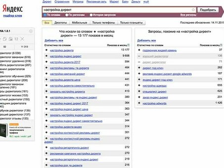 Откройте для себя возможности Яндекс Ассистента Wordstat!