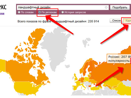 Как улучшить вашу SEO-стратегию с помощью Yandex Wordstat