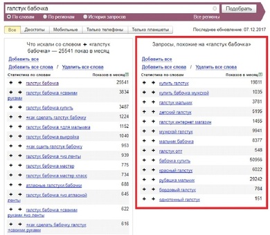 wordstat yandex ru без регистрации