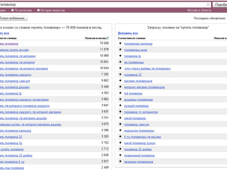 Wordstat yandex ru Статистика товарных запросов