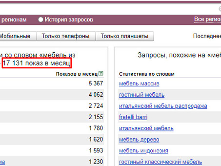 Wordstat Yandex UA Query Statistics: все, что вам нужно знать