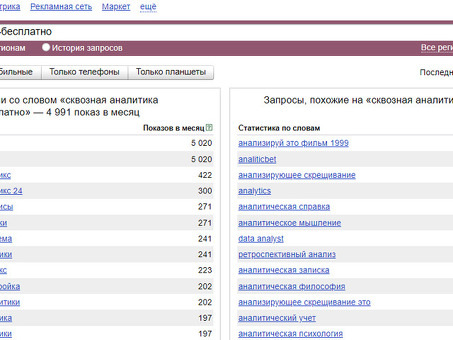 Бесплатный Wordstat: откройте для себя возможности исследования ключевых слов, не потратив ни копейки