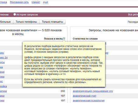 Wordstat: статистика ключевых слов Яндекса