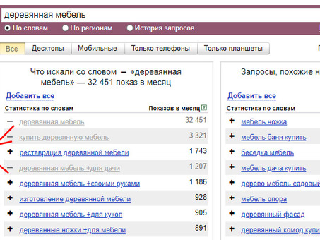 Wordstat Yandex Статистика ключевых слов