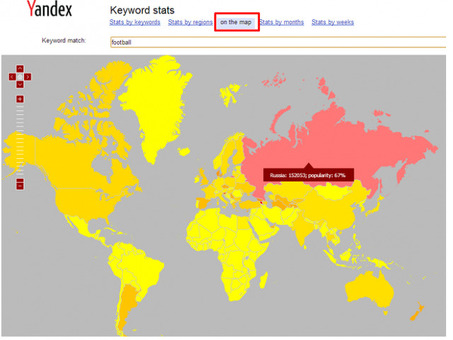 Мировая статистика Яндекс: все, что нужно знать