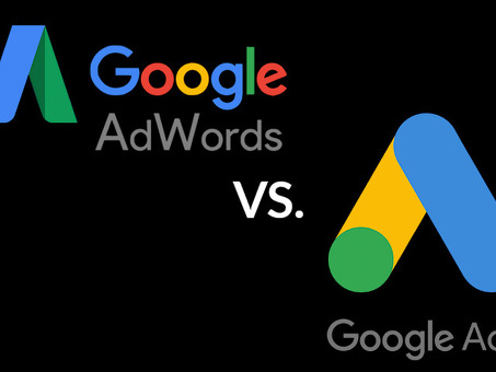 Откройте для себя возможности Google AdWords!