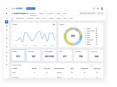 Понимание возможностей Google Analytics для успеха веб-сайта