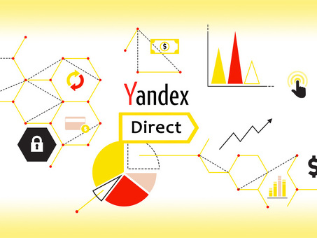 Что такое Яндекс.Директ? Полное руководство по рекламной платформе Яндекса