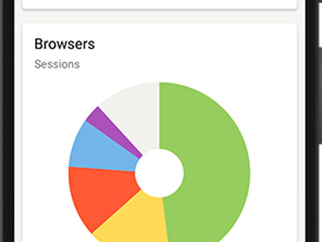 Yandex Stat: исчерпывающее руководство по мощным инструментам анализа Яндекса