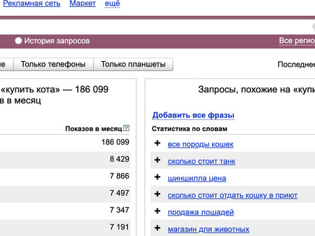 Скачать дополнительные ключевые слова Yandex Wordstat