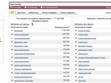 Плагин Yandex Wordstat: активизируйте свои усилия по исследованию ключевых слов