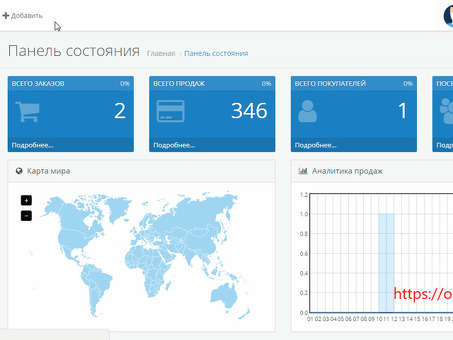 Освоение YML-фидов Яндекса: исчерпывающее руководство