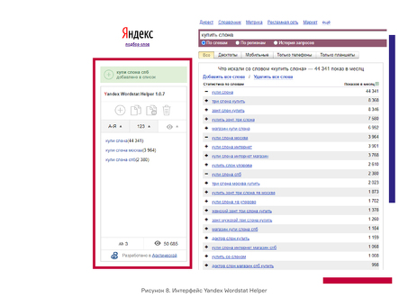 yandex wordstat assistant: повысьте SEO с помощью исследования ключевых слов на основе данных