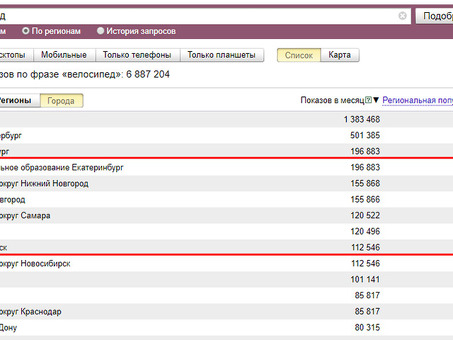 График запросов Yandex Wordstat: анализ тенденций поиска