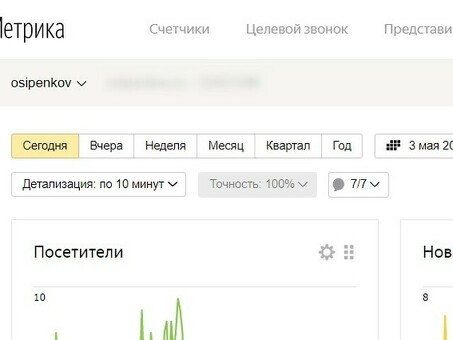 Яндекс Метрика: отслеживайте и анализируйте посещаемость сайта