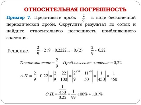 Примеры абсолютной и относительной погрешности