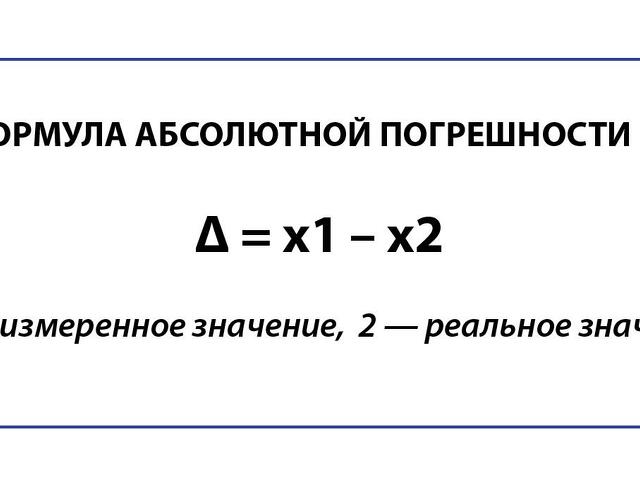 Формула абсолютной погрешности