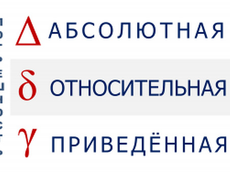 Абсолютные, относительные и процентные погрешности