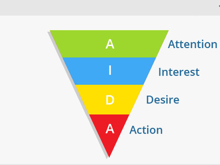 Модель AIDA: как захватить и удержать внимание зрителей